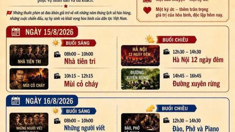 CHIẾU PHIM CÁCH MẠNG MIỄN PHÍ – HƯỞNG ỨNG LỄ HỘI TÂN TRÀO “TẾT ĐỘC LẬP” NĂM 2026 🎬🇻🇳 🌿 SINH HOẠT CHÍNH TRỊ – PHỤC VỤ NHÂN DÂN VÀ DU KHÁCH 🌿